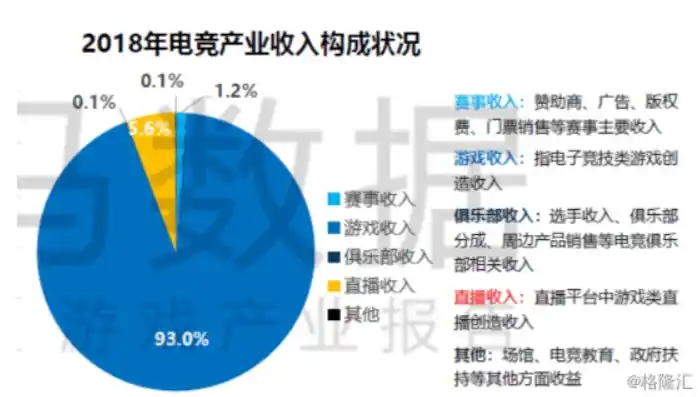 0.1折游戏平台，探秘0.1折游戏平台，揭秘低成本高收益的电竞新天地