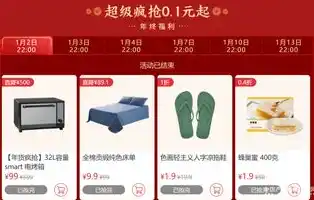 0.1折平台排行，揭秘0.1折平台排行，低价购物新潮流，揭秘背后的奥秘与风险