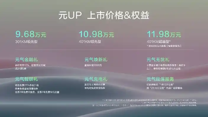 0.1折平台哪个好，揭秘0.1折平台哪家强？深度评测让你一目了然！