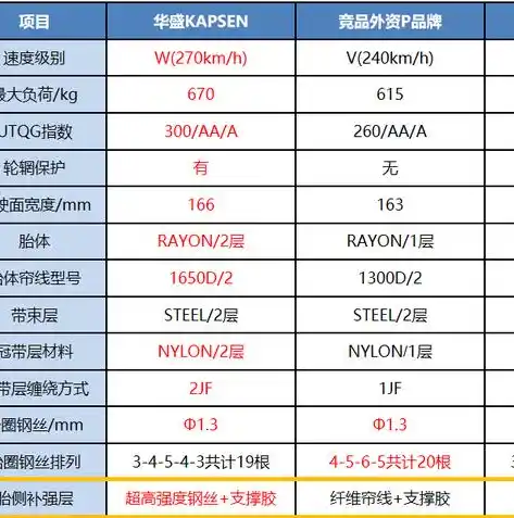 0.1折游戏平台，揭秘0.1折游戏平台，超值低价，畅玩无忧！