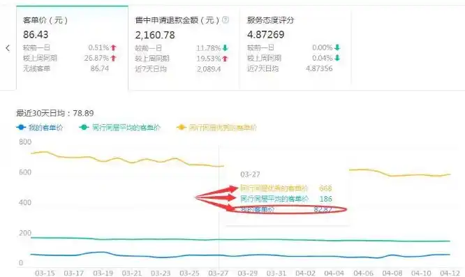 0.1折平台哪个好，揭秘0.1折平台哪家强？全面评测各大平台优劣势，助你轻松省下大笔开销！