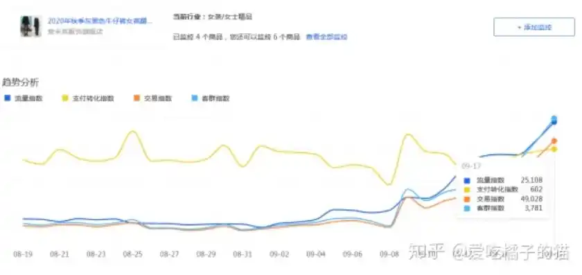 0.1折平台排行，揭秘0.1折平台排行，低价购物新趋势下的购物狂欢盛宴