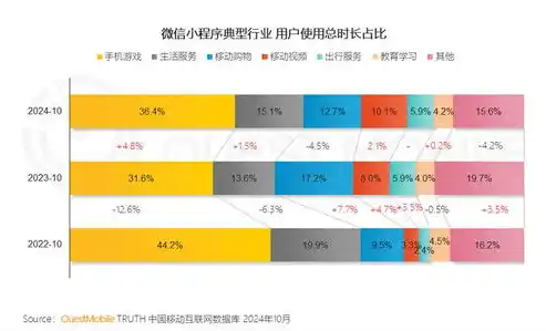 0.1折游戏平台，揭秘0.1折游戏平台，低成本享受高品质游戏体验的秘密武器