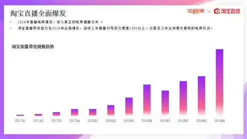 0.1折平台排行，揭秘0.1折平台排行，揭秘那些低价背后的秘密与商机