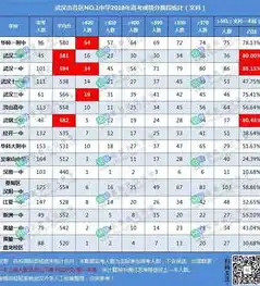 0.1折平台排行，揭秘0.1折平台排行，揭秘那些低价背后的秘密与商机