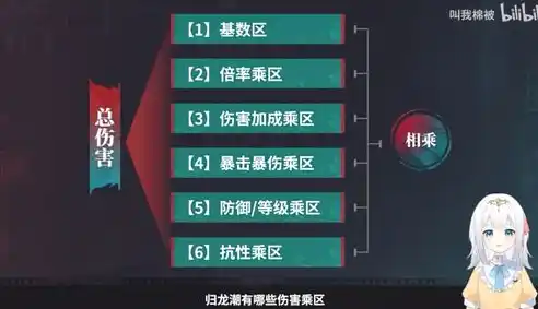 0.1折游戏平台，探秘0.1折游戏平台，揭秘超低价游戏盛宴背后的秘密！