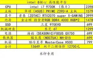 0.1折平台哪个好，揭秘0.1折平台，哪家平台性价比更高，让你的购物体验升级！