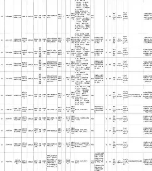 0.1折游戏套路，惊爆价！0.1折神作大放送！错过今天，再等一年！