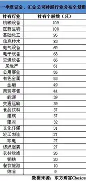 0.1折平台排行，揭秘0.1折平台排行，揭秘各大平台神秘面纱，助力消费者实现购物狂欢！