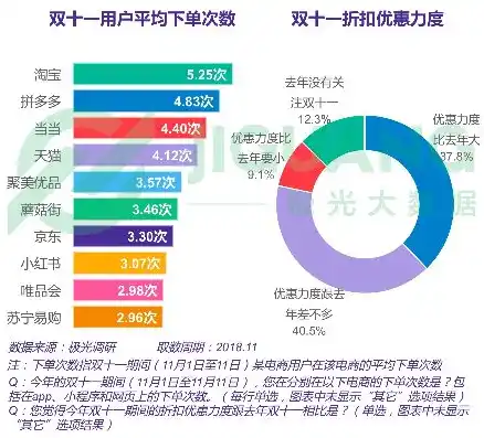 0.1折平台哪个好，深度解析，盘点各大0.1折平台，哪个才是性价比之王？