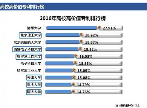 0.1折平台排行，揭秘0.1折平台排行榜，揭秘低价购物背后的秘密！