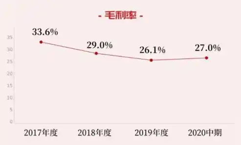 0.1折游戏平台，揭秘0.1折游戏平台，一场低成本高收益的数字狂欢！