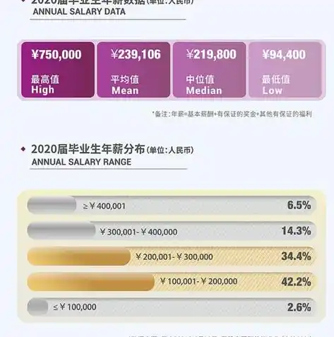 0.1折手游平台哪个好，揭秘0.1折手游平台，盘点四大热门平台，哪一家更胜一筹？