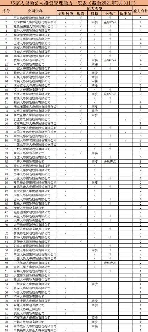 0.1折平台哪个好，揭秘0.1折平台哪家强？深度评测带你领略性价比巅峰！