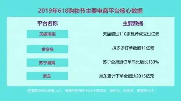 0.1折平台哪个好，揭秘0.1折平台，哪个平台才是真正的购物天堂？