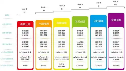 0.1折平台哪个好，揭秘0.1折平台，哪家平台性价比最高？深度评测让你不再迷茫！