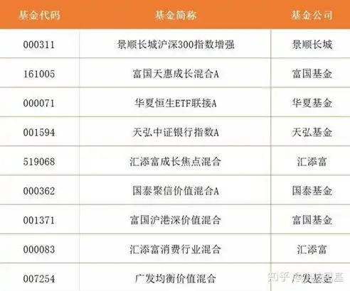 0.1折平台排行榜，揭秘0.1折平台排行榜，带你领略低价购物的魅力世界