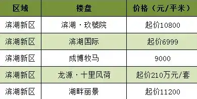 0.1折平台排行，揭秘0.1折平台排行，揭秘电商界的价格奇迹背后的秘密