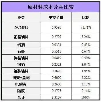 0.1折平台排行，揭秘0.1折平台排行，揭秘电商界的价格奇迹背后的秘密