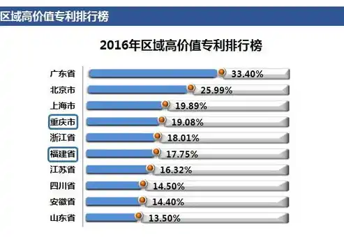 0.1折平台排行，揭秘0.1折平台排行，揭秘电商界的价格奇迹背后的秘密