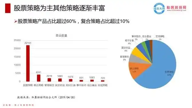 揭秘0.1折平台，消费盛宴背后的秘密与风险