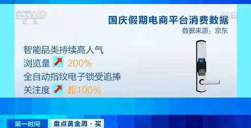 0.1折平台排行，揭秘0.1折平台排行，热门商品与品牌盘点，带你领略购物狂欢盛宴！