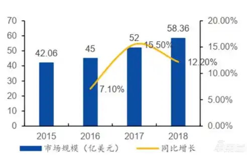 0.1折平台哪个好，揭秘0.1折平台，哪个平台才是您的最佳选择？