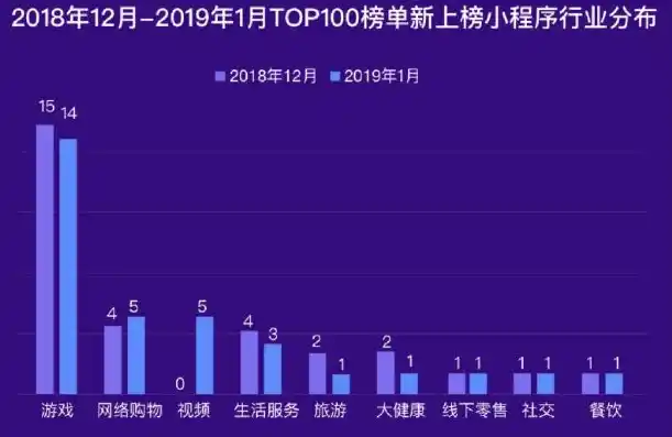 0.1折平台排行，揭秘0.1折平台，热门排行背后的购物奇迹