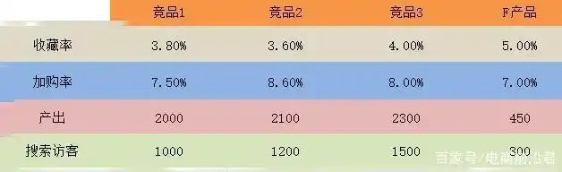 0.1折平台哪个好，揭秘0.1折平台哪家强？全面对比分析，助你轻松淘到超值商品！