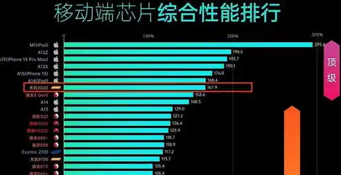 0.1折平台排行，揭秘0.1折平台排行榜，热门平台盘点与购物攻略