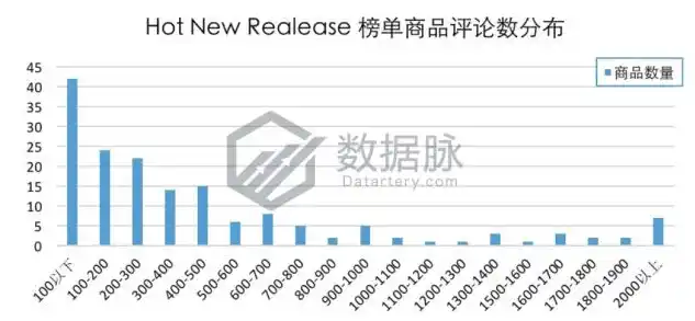 0.1折平台排行，0.1折平台排行揭秘，如何用最低价格买到心仪商品？