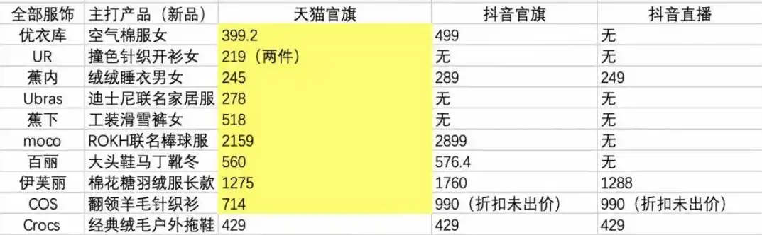 0.1折平台排行，0.1折平台排行揭秘，如何用最低价格买到心仪商品？