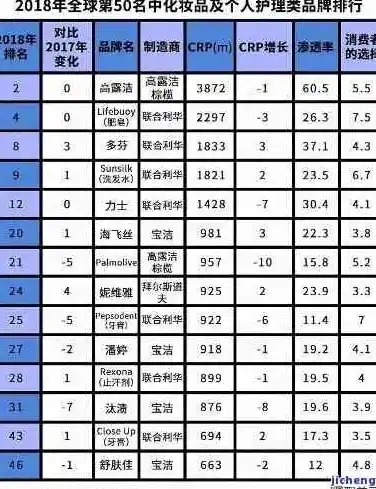 0.1折平台排行，0.1折平台排行揭秘，如何用最低价格买到心仪商品？