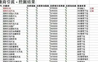 0.1折平台哪个好，深度解析，揭秘0.1折平台哪家强？带你走进低价购物新纪元！