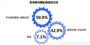 0.1折平台哪个好，深度解析，揭秘0.1折平台哪家强？带你走进低价购物新纪元！