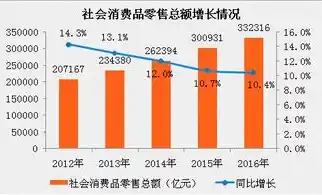 0.1折平台推荐，揭秘0.1折平台，购物新潮流，享受前所未有的优惠体验！