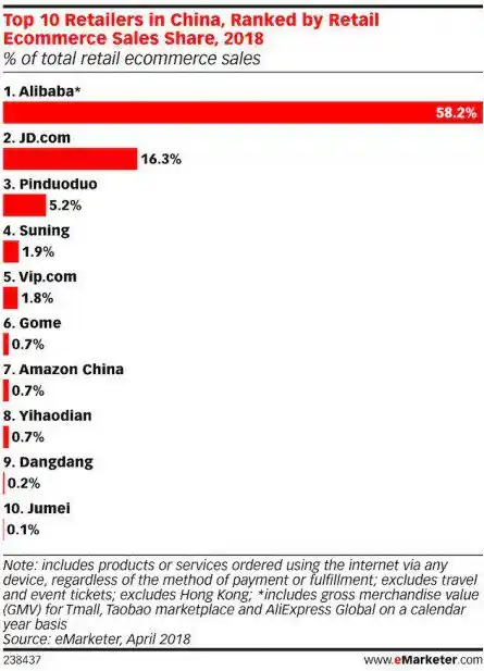 0.1折平台排行，揭秘0.1折平台排行，如何抓住电商狂欢盛宴中的羊毛