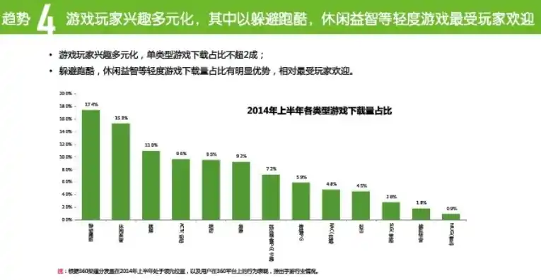 0.1折手游下载，探秘0.1折手游，下载体验与市场前景分析