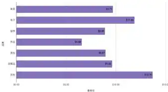 0.1折平台哪个好，揭秘0.1折平台哪家强？全面评测各大平台优劣势，助你轻松淘到心仪好货！