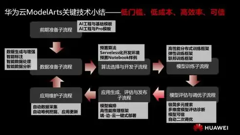 0.1折手游平台哪个好，深度解析，0.1折手游平台哪家强？揭秘热门平台的优劣对比！