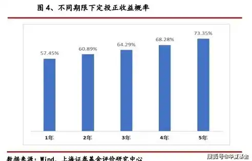 0.1折平台排行榜，揭秘0.1折平台排行榜，价格战下的购物天堂与风险警示