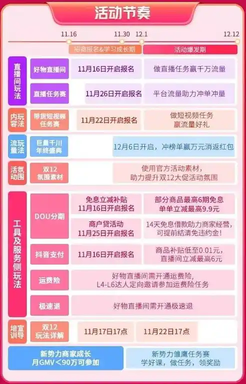 0.1折平台排行，揭秘0.1折平台排行，如何在这场购物盛宴中脱颖而出？