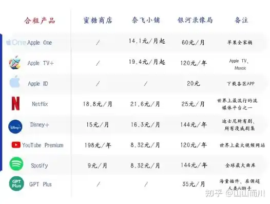 0.1折平台哪个好，揭秘0.1折平台，哪家平台性价比最高？全面对比分析告诉你真相！