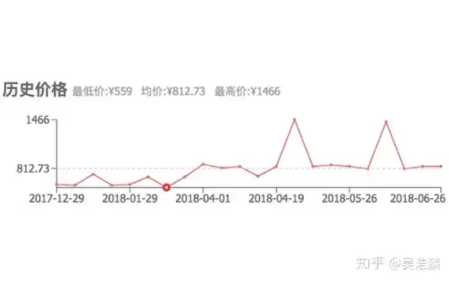 0.1折平台哪个好，揭秘0.1折平台，哪家平台性价比最高？全面对比分析告诉你真相！