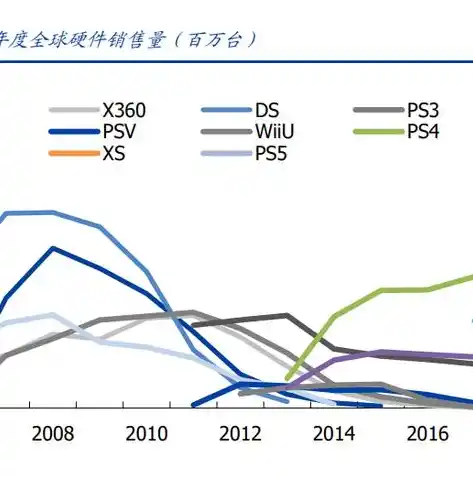 0.1折游戏平台，揭秘0.1折游戏平台，带你领略游戏市场的全新购物体验