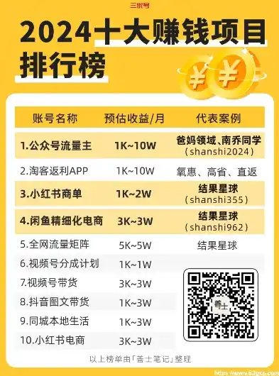 0.1折平台排行，揭秘0.1折平台排行，省钱购物新趋势，揭秘热门平台背后的秘密！