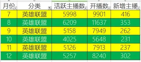 0.1折游戏推荐，揭秘0.1折游戏背后的奥秘，如何以极低价格畅玩顶级游戏