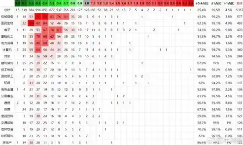 0.1折平台排行，揭秘0.1折平台排行，盘点各大平台低价奇迹与选购技巧