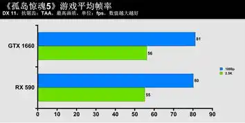 0.1折游戏平台，揭秘0.1折游戏平台，如何用极低价格畅玩心仪游戏？