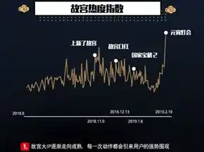 0.1折平台排行榜，揭秘0.1折平台排行榜，低价狂欢背后的秘密与机遇